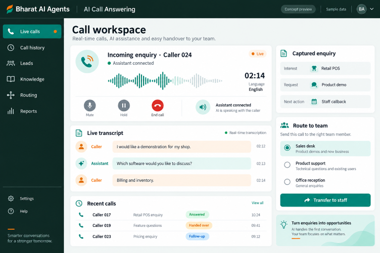 AI Call Answering concept interface with fictional sample data