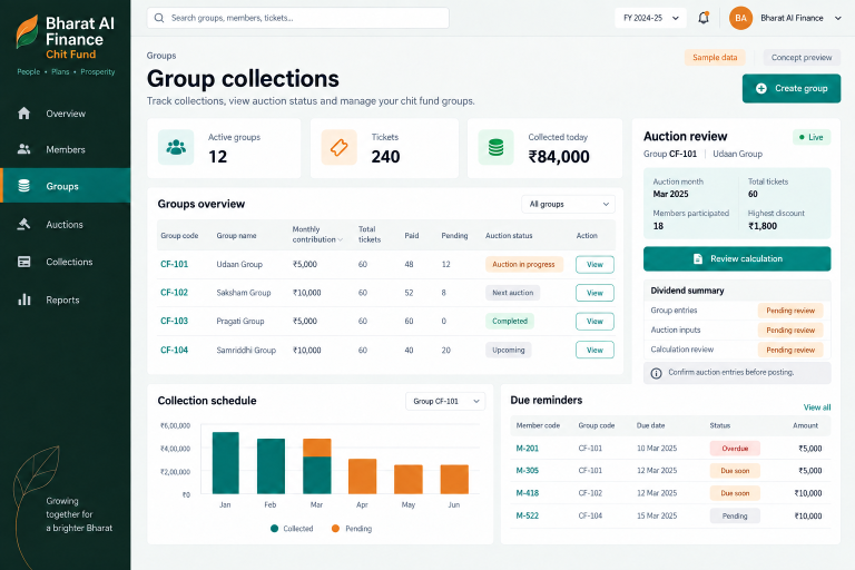 Chit Fund concept interface with fictional sample data
