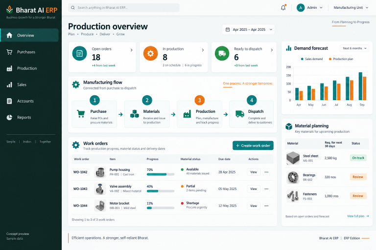 ERP concept interface with fictional sample data