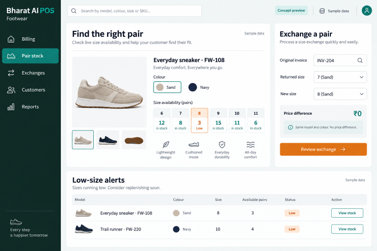 Footwear concept interface with fictional sample data