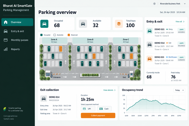 Parking Management concept interface with fictional sample data