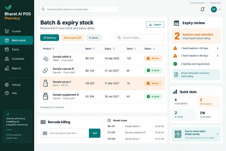 Pharmacy concept interface with fictional sample data